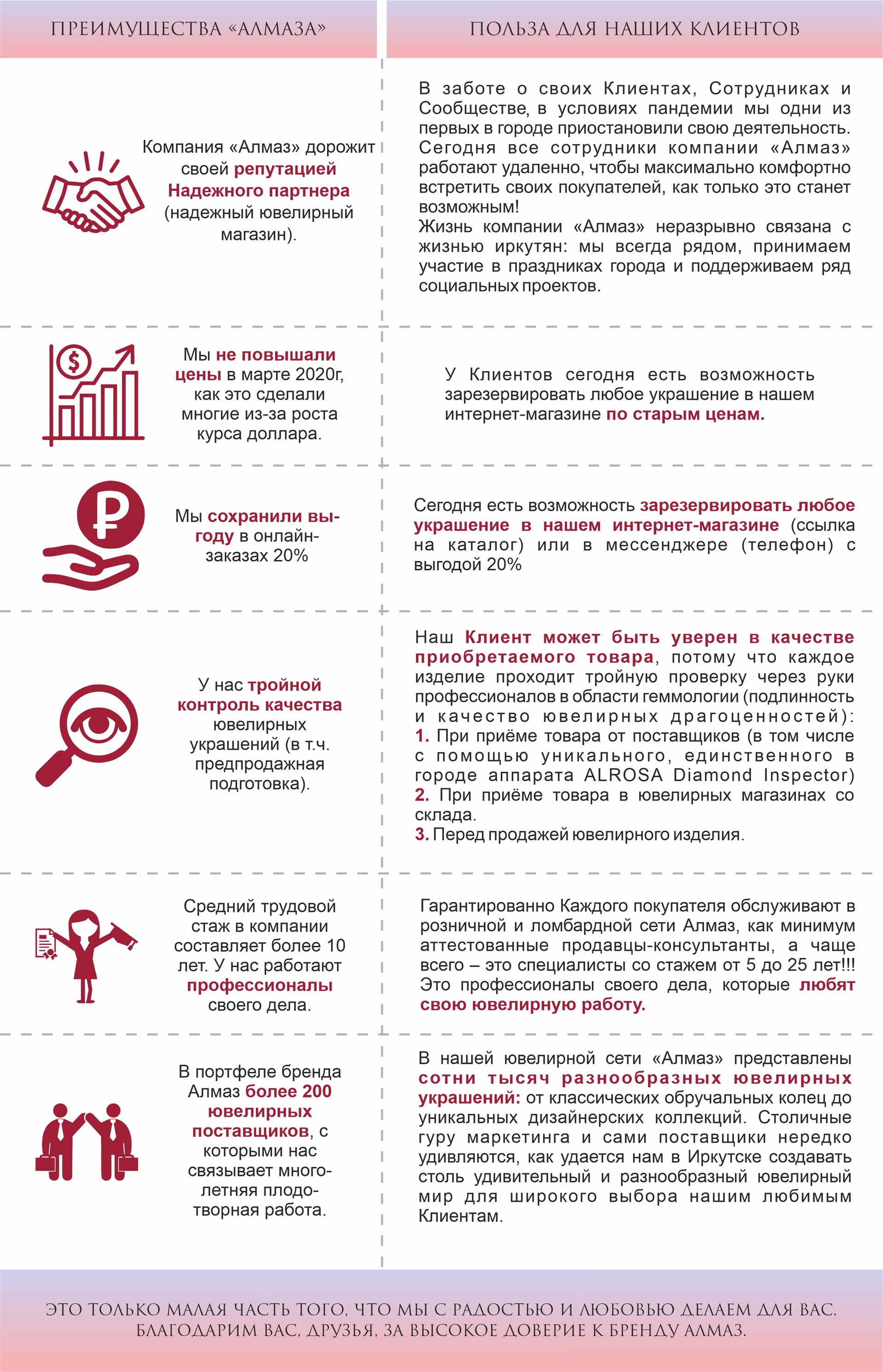 Интернет Магазин Алмаз Иркутск Каталог